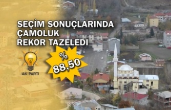 Seçim Sonuçlarında Çamoluk Rekor Tazeledi!