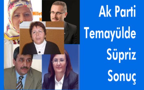 Ak Parti Giresun'da Süpriz Temayül Sonucu