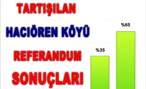 Hacıören Köyünün Referandum Sonuçları