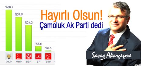 Hayırlı Olsun! Çamoluk Ak Parti Dedi