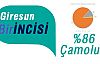 Çamoluk Giresun Birincisi %86