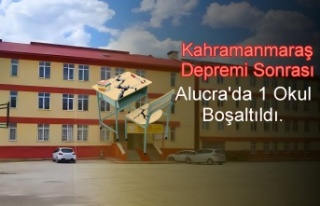 Alucra'da Riskli Bulunan Okul Boşaltıldı!