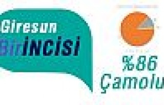 Çamoluk Giresun Birincisi %86