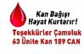 Teşekkürler Çamoluk 63 Ünite Kan 189 Can 