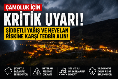 Çamoluk için Kritik Uyarı: Şiddetli Yağış ve Heyelan Riskine Karşı Tedbir Alın!
