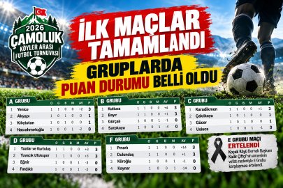 Çamoluk Köyler Arası Futbol Turnuvası’nda İlk Hafta Tamamlandı: İşte Puan Durumu